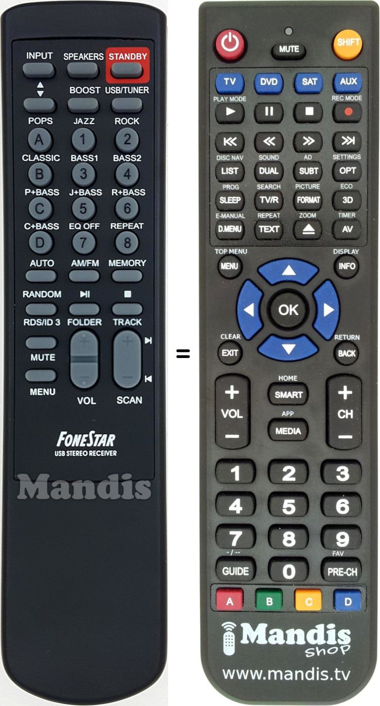 Replacement remote control Fonestar AS-360RU
