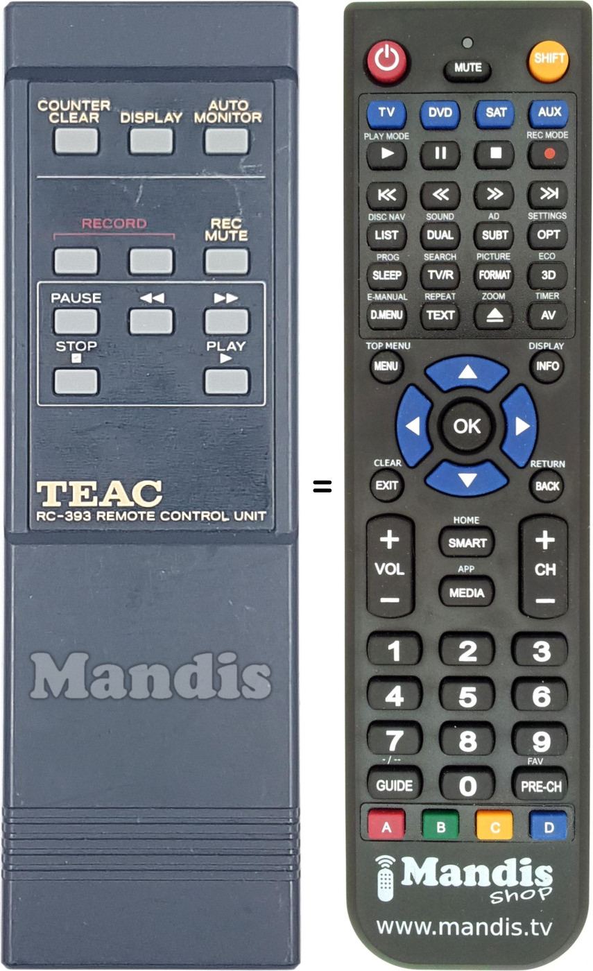 Replacement remote control RC-393