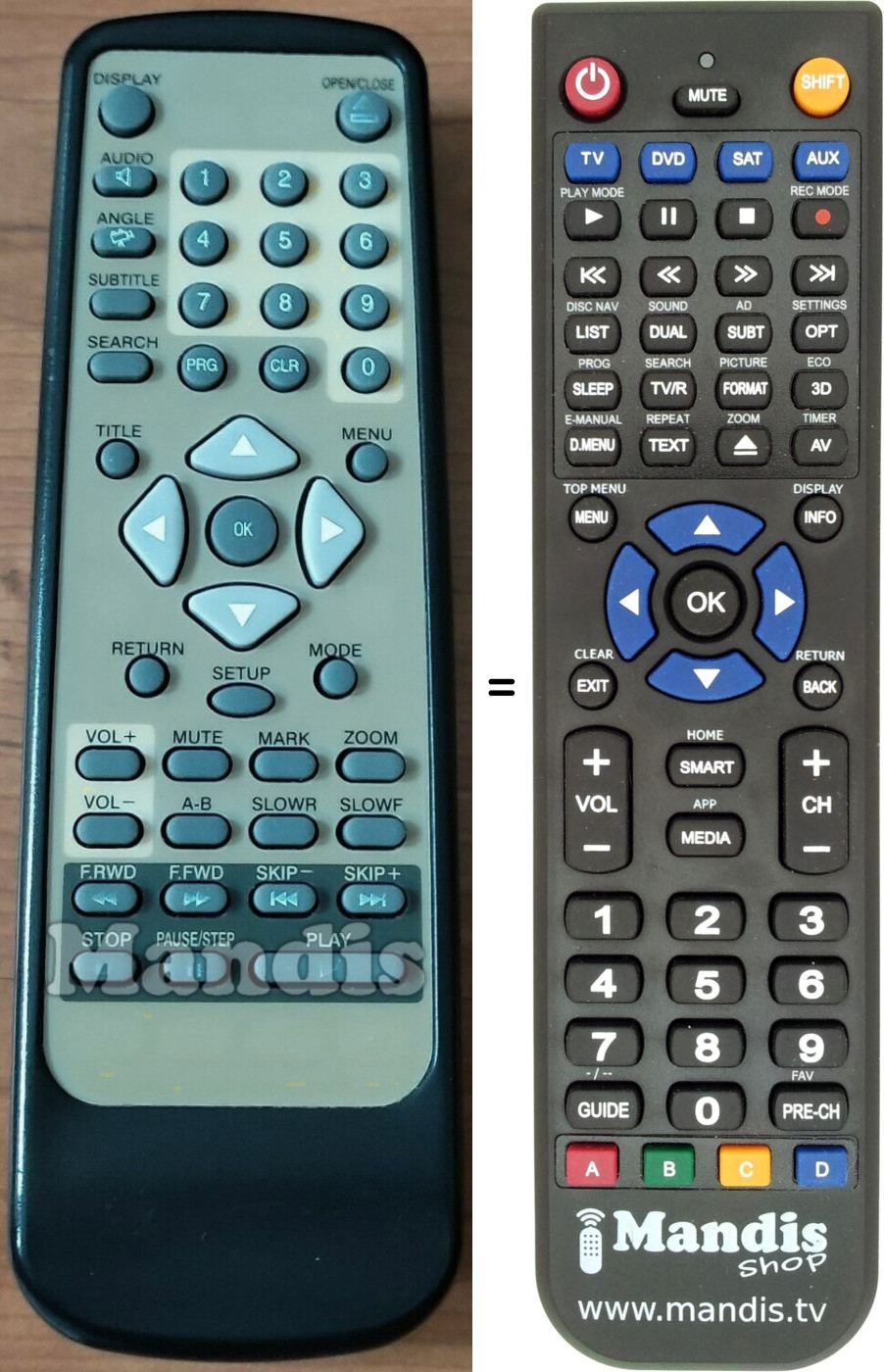 Replacement remote control SCIENTIFIC DVD8130B