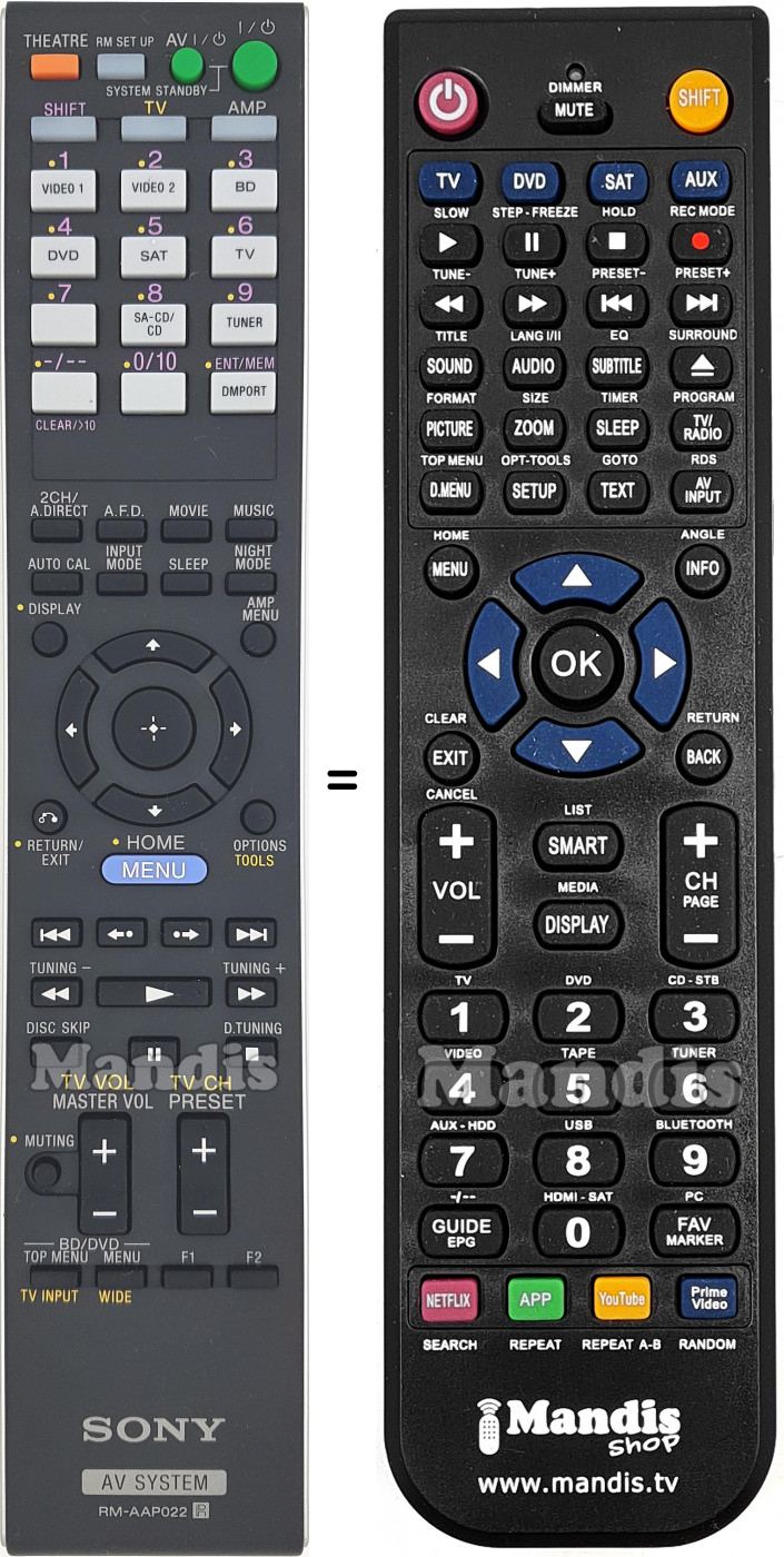 Replacement remote control RM-AAP022