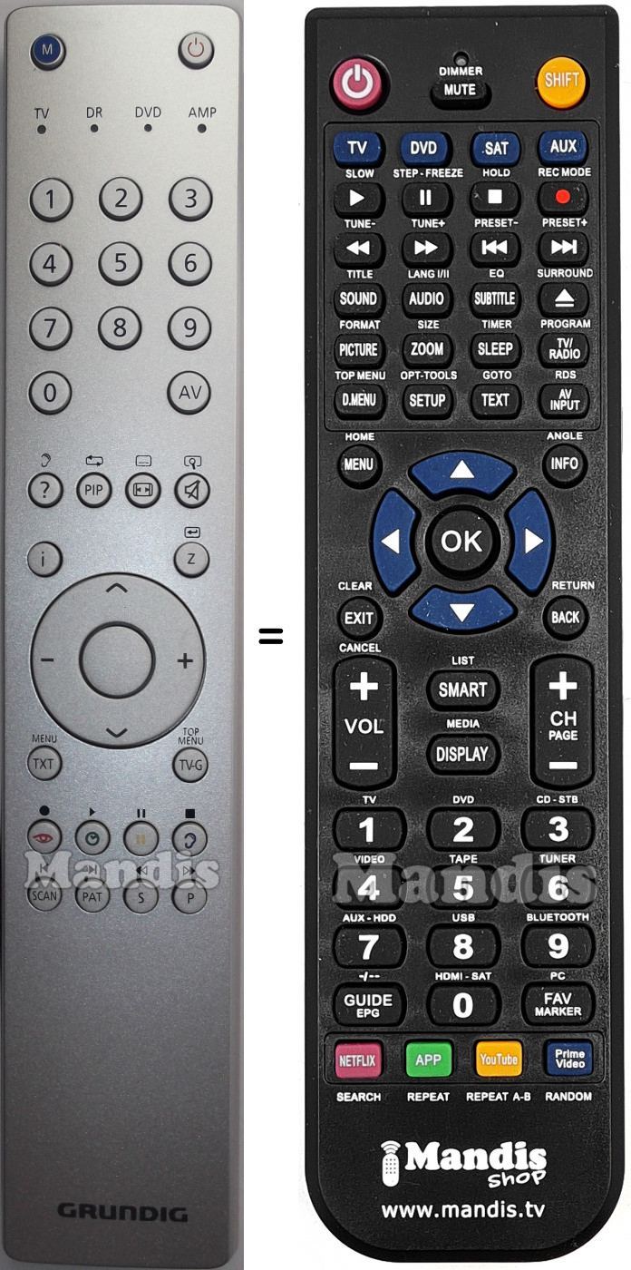 Replacement remote control Grundig TP2