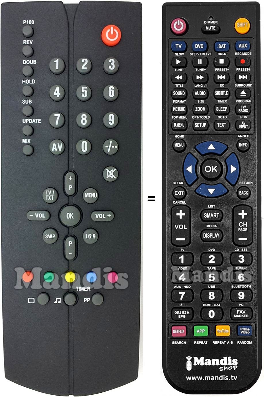 Replacement remote control DCE L8Y187R