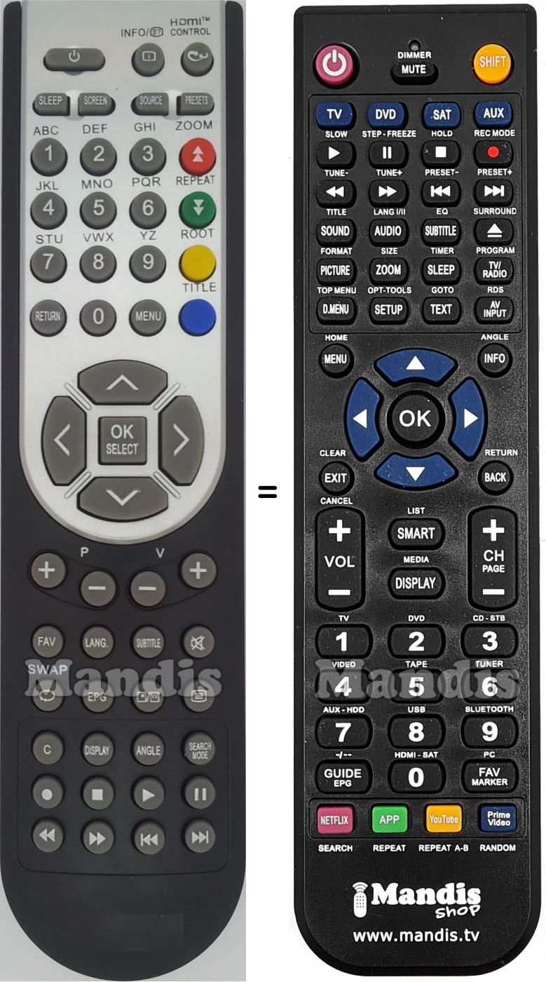 Replacement remote control DIKOM RC1900