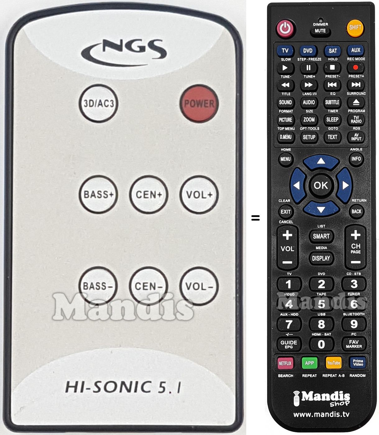 Replacement remote control HiSonic51