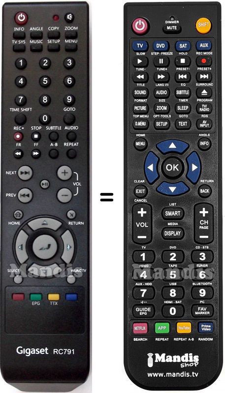 Replacement remote control Tv Tech RC791