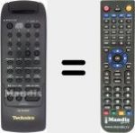 Replacement remote control for EUR642100