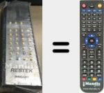 Replacement remote control for FABEL