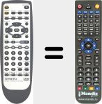 Replacement remote control for RC-450DV (24140450)