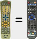 Replacement remote control for DVX-600