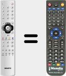 Replacement remote control for 2253550