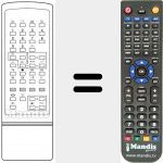 Replacement remote control for 2572