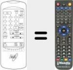 Replacement remote control for EURO 2
