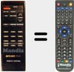 Replacement remote control for P 600
