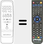 Replacement remote control for RC 204