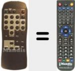 Replacement remote control for REMCON142