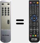 Replacement remote control for MXHT510 (ver. 1)