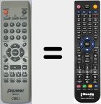 Replacement remote control for RM-D761