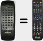 Replacement remote control for EUR642210