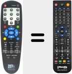 Replacement remote control for EasyHomeTDTNano