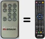 Replacement remote control for Braun001