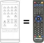 Replacement remote control Panama A3629