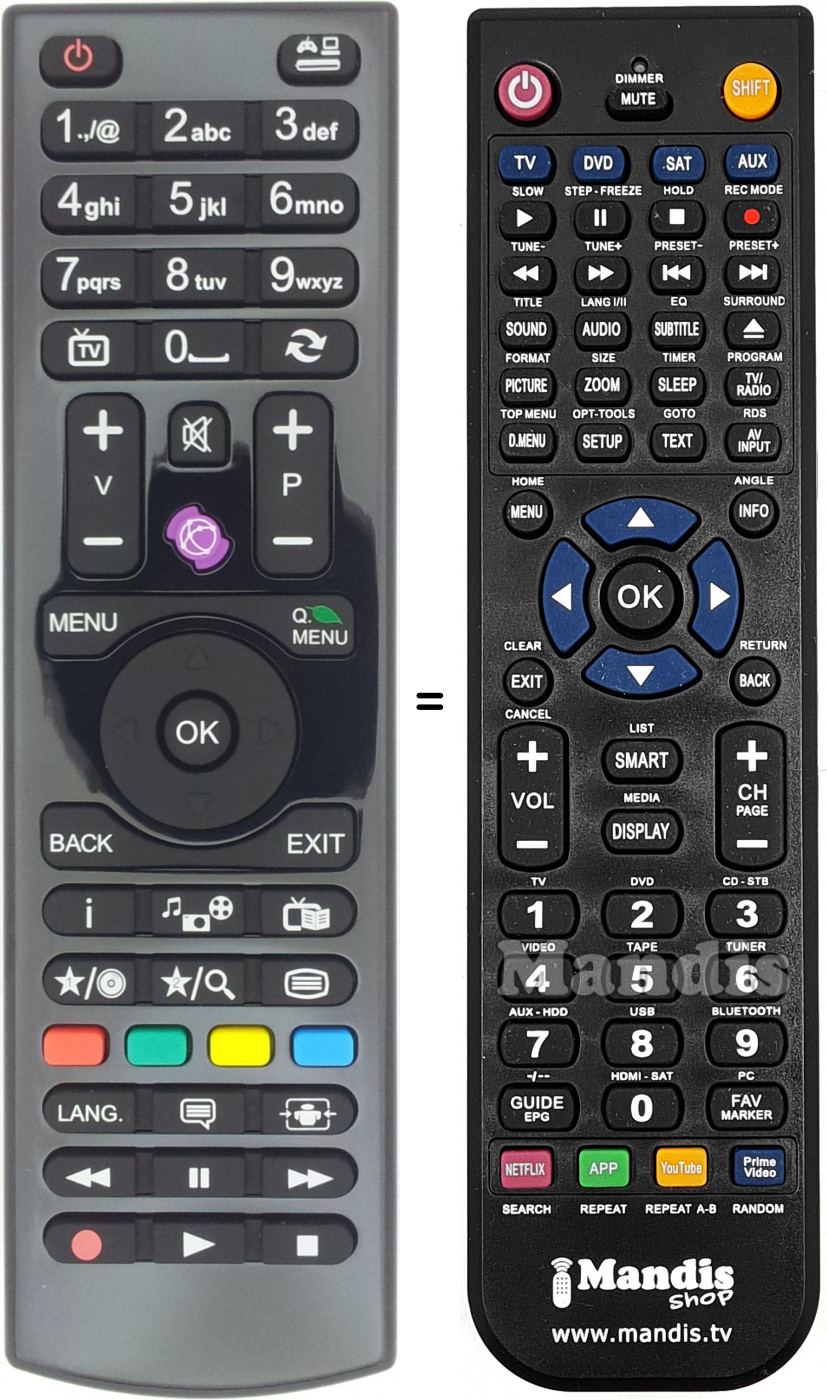 Replacement remote control Nevir RC4870