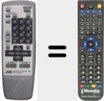 Replacement remote control for RM-C364GY