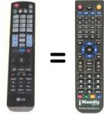 Replacement remote control HVS57371