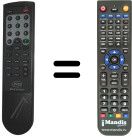 Replacement remote control Pace MSS 238
