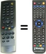 Replacement remote control Humax PR-FOXCII