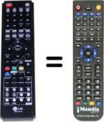 Replacement remote control LG HRT403DA