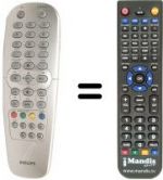 Replacement remote control Philips 14PV203 / 39
