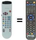 Replacement remote control Philips 32PW9523-12