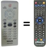 Replacement remote control Philips DVP3120