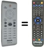 Replacement remote control Philips DVP3042 / 12