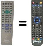 Replacement remote control Sharp DV600S