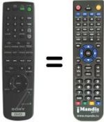 Replacement remote control Sony DVP-NC600