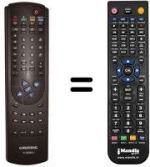 Replacement remote control Grundig SE 7065 TEXT