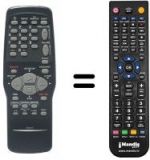 Replacement remote control Bluesky CB102