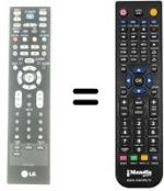 Replacement remote control LG 42LC7D