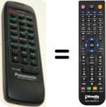 Replacement remote control Panasonic EUR643820