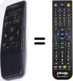 Replacement remote control Panasonic NV-SD460