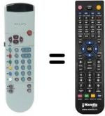 Replacement remote control Philips ML329523