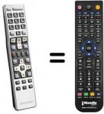 Replacement remote control Kathrein UFS822SW