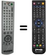 Replacement remote control RMT-V503