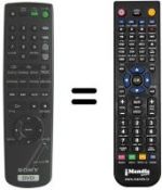 Replacement remote control Sony DVP-NC600