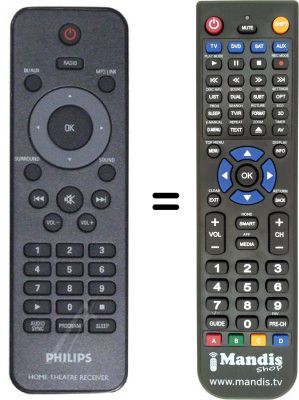 Replacement remote control Philips 996510014569 Replacement remote control Philips 996510014569