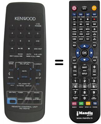 Replacement remote control Kenwood RC-R0710