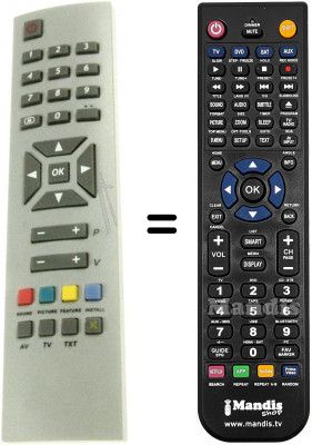 Replacement remote control Euroline RC1241