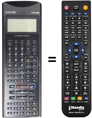 Replacement remote control Loewe OC-570 H